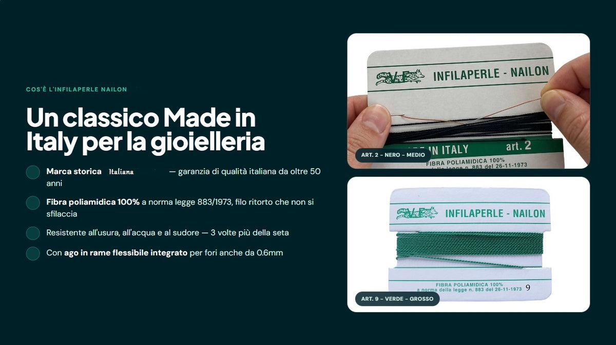 Filo infilaperle con ago colore bianco in nylon per collane bracciali nailon varie misure